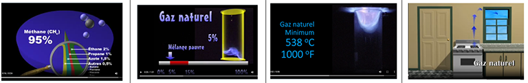 Retour sur les caractéristiques du gaz naturel