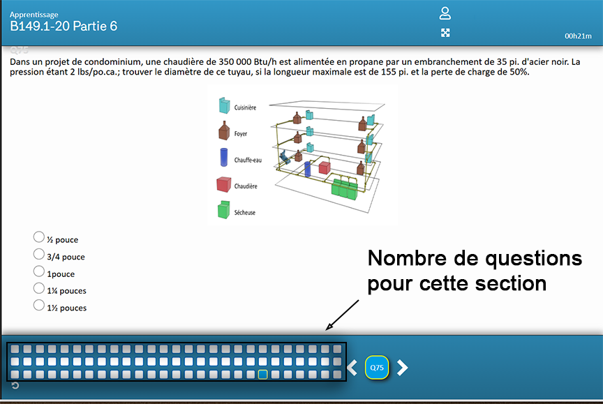 Questions avec rétroaction immédiate